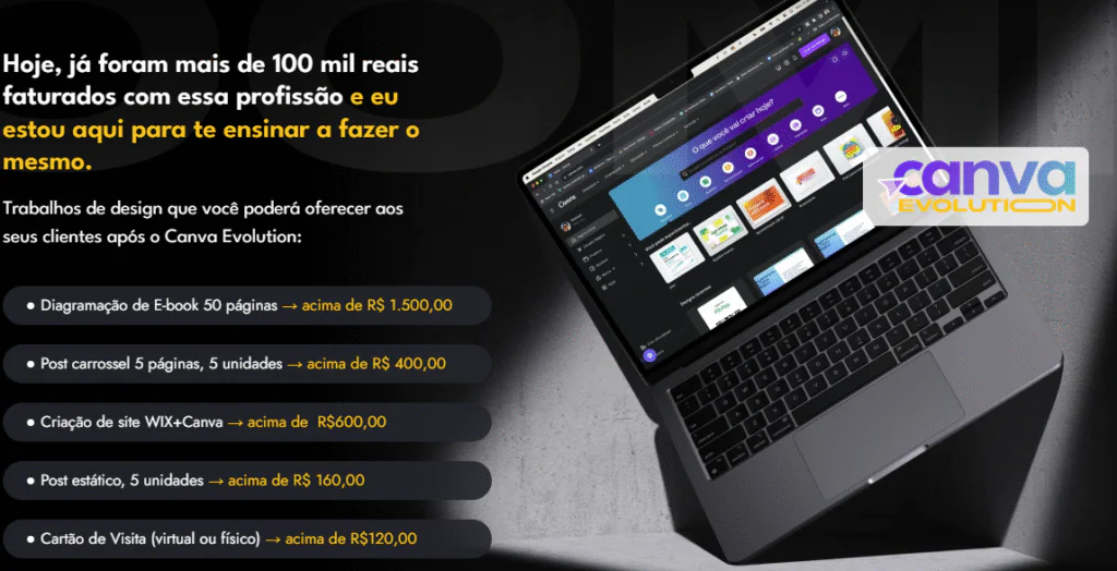 Do básico ao avançado, o Canva Evolution aborda todos os conteúdos que você precisa – sendo iniciante, intermediário ou um profissional que deseja aprimorar seus designs.